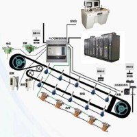 井下皮帶機集中控制無人值守膠帶機通訊控制系統